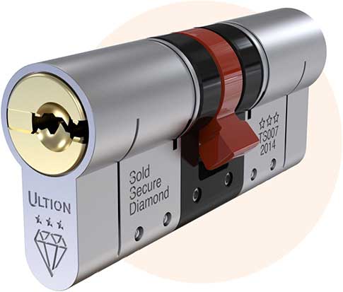 Ultion Lock